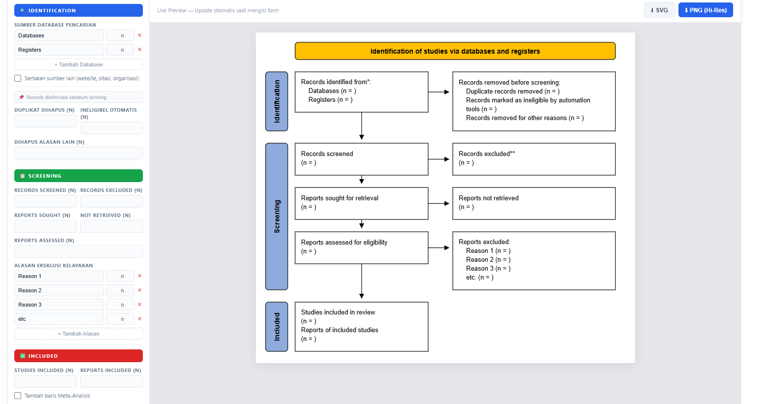 Cara Membuat Prisma Flow Diagram
